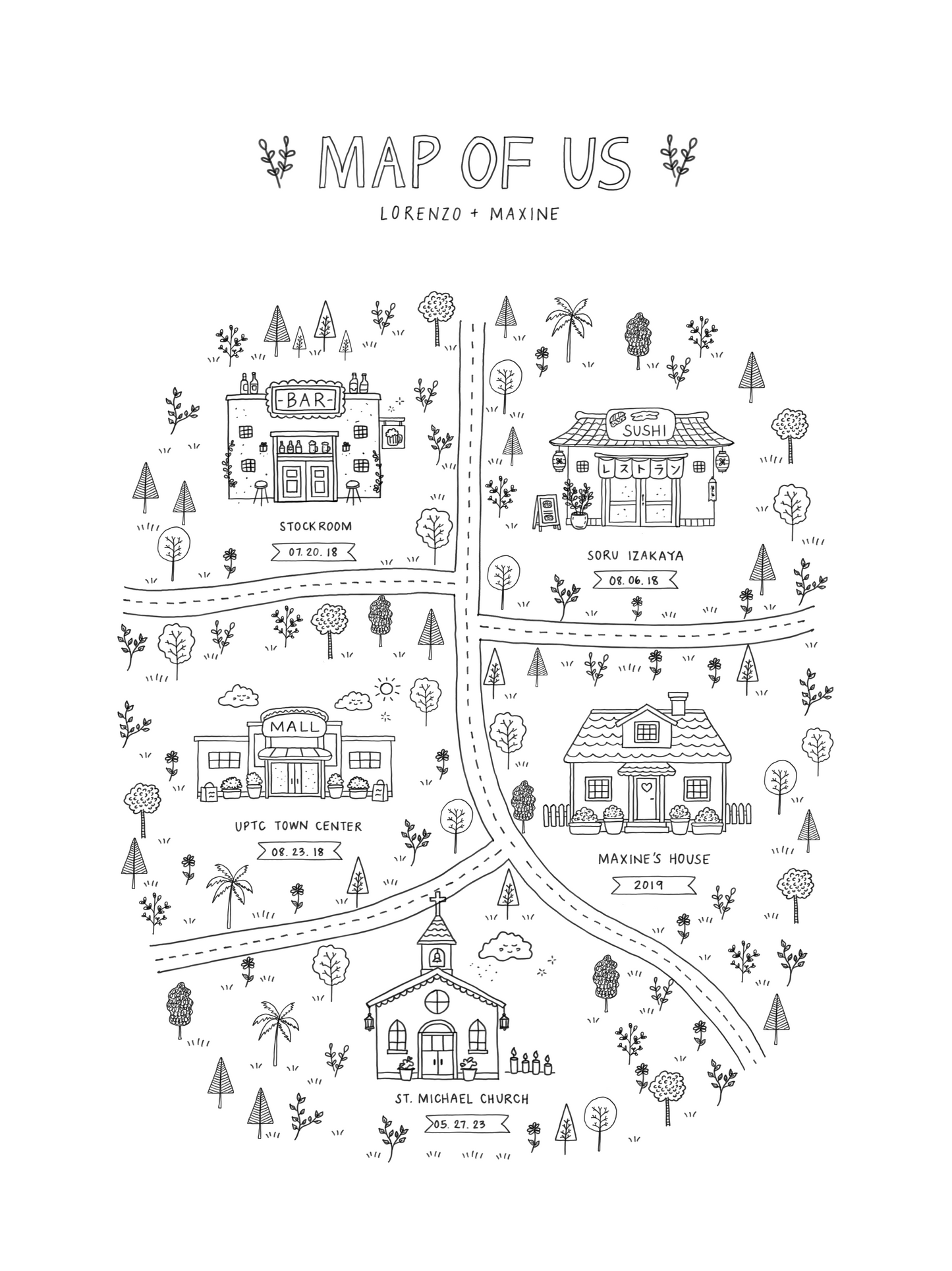 Moment Map