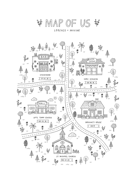 Moment Map